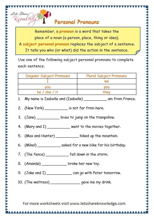 English Grammar Pronoun Worksheet For Class 3
