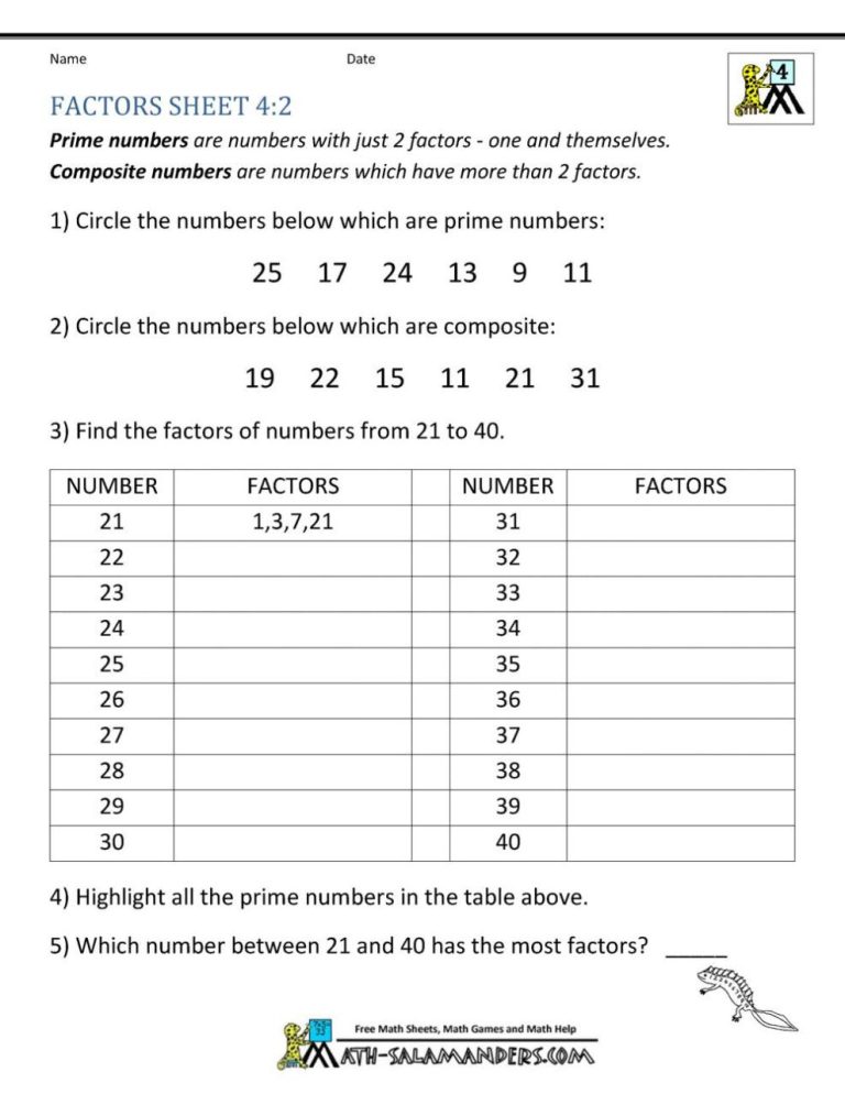 Prime And Composite Numbers Worksheet With Answers