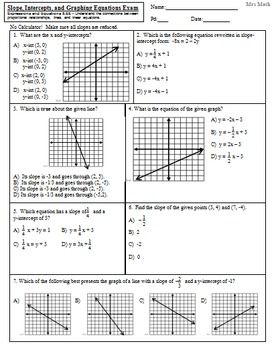Graphing Equations In Slope Intercept Form Worksheet Pdf