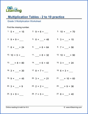 3rd Grade Multiples Of 9 Worksheet