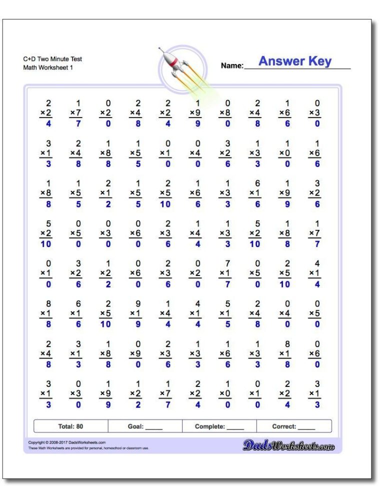 3rd Grade Rocket Math Addition Worksheets