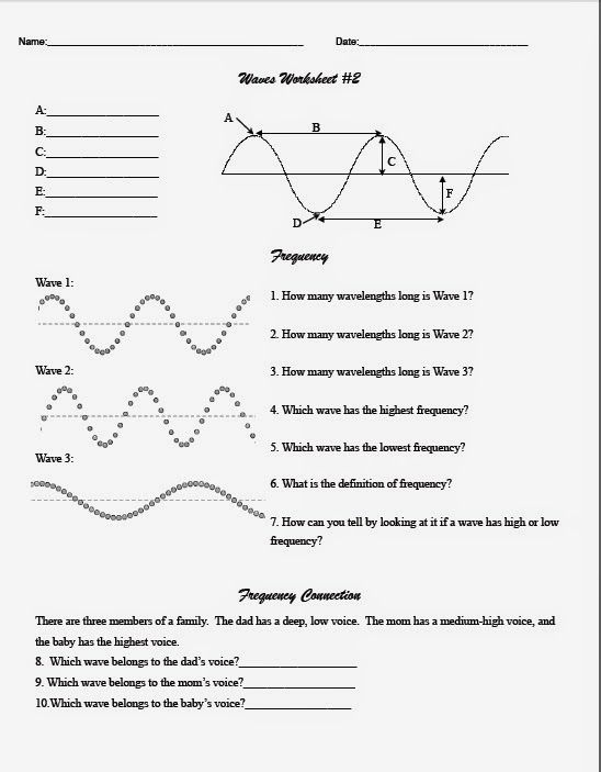 8th Grade Science Waves Worksheets
