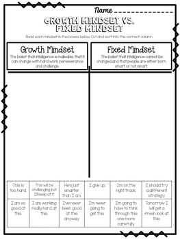 Growth Mindset Worksheets For Elementary Students