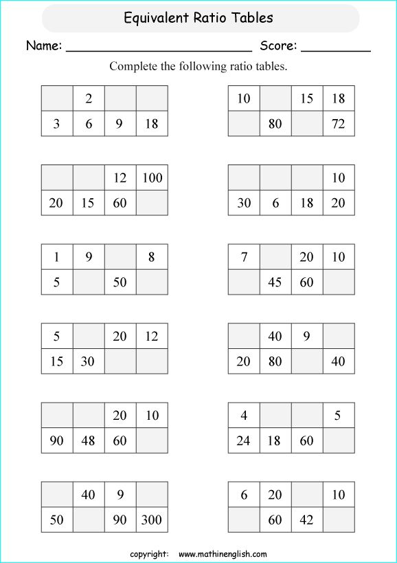 6th Grade Ratio Tables Worksheets With Answers