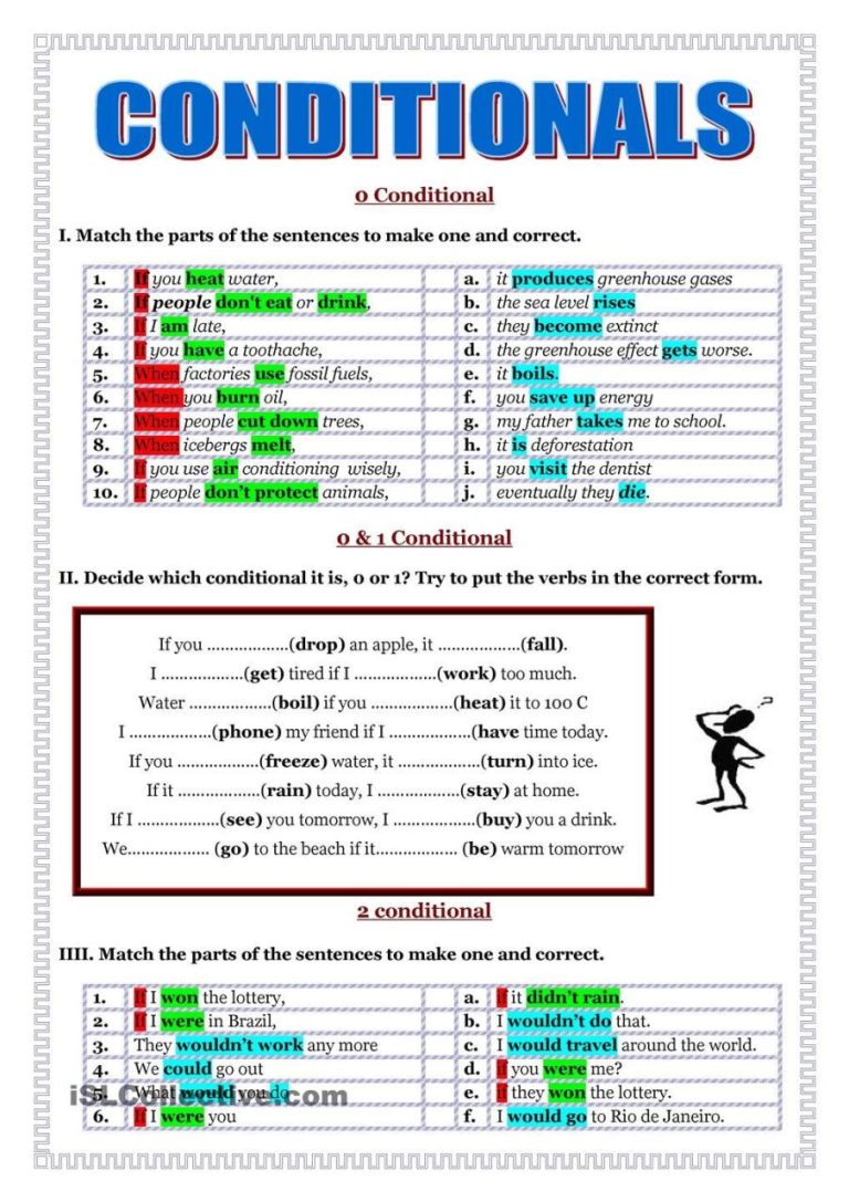 Conditionals Without If Worksheet