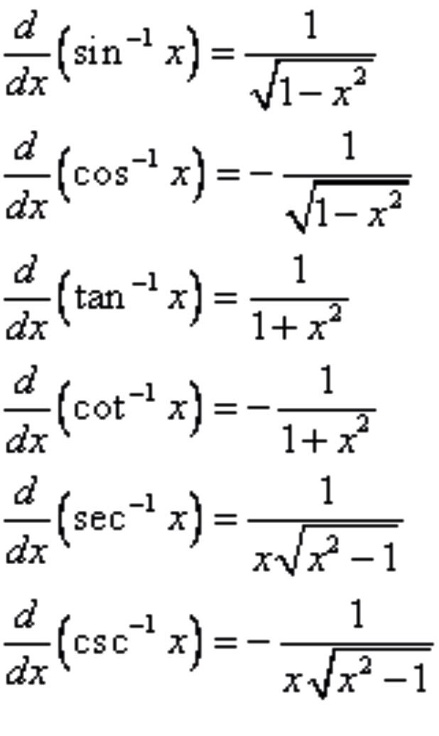 Derivatives Of Inverse Trig Functions Worksheet With Answers