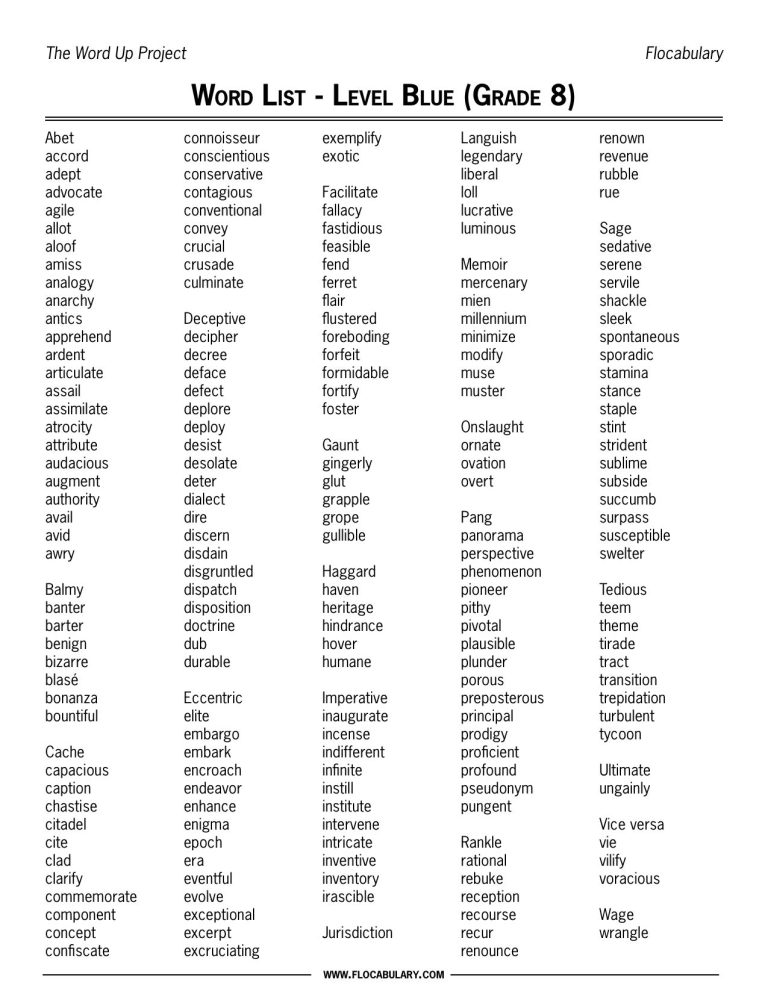 8th Grade Vocabulary Worksheets Pdf