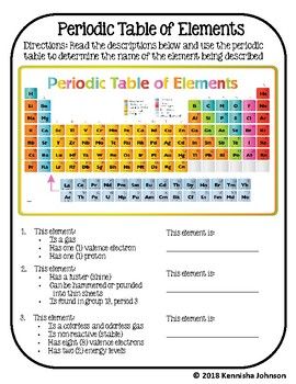 8th Grade Periodic Table Worksheets With Answers