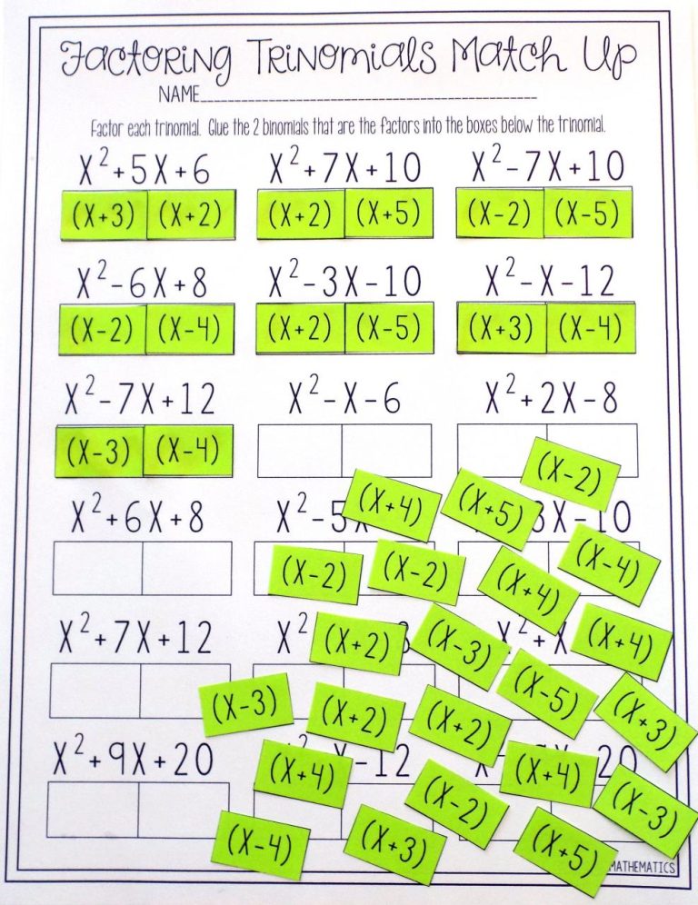 Factoring Polynomials Puzzle Worksheet Pdf