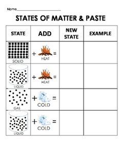 Science Matter Worksheets For Grade 3
