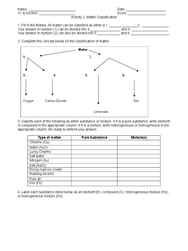 Classifying Matter Worksheet 1st Grade