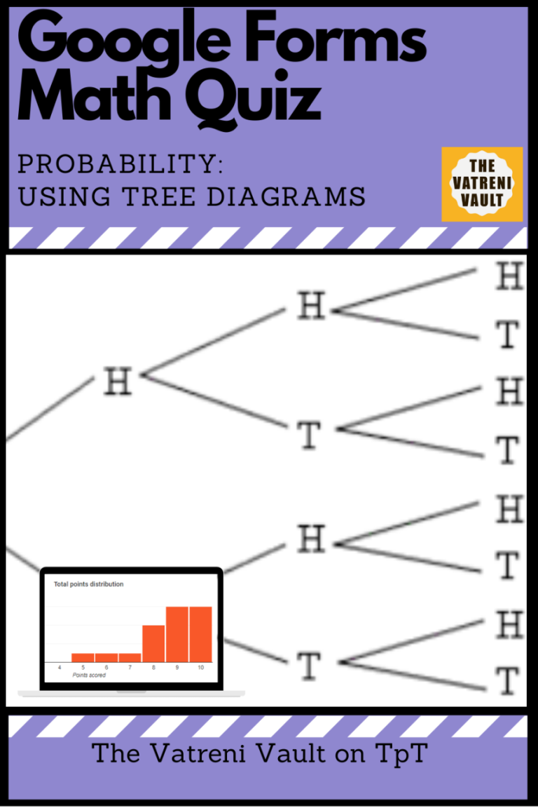 Grade 7 Probability Tree Diagram Worksheet And Answers Pdf