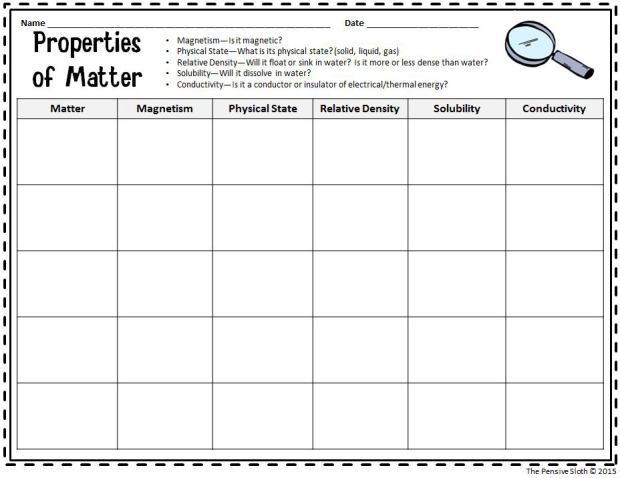 Properties Of Matter Worksheets 2nd Grade
