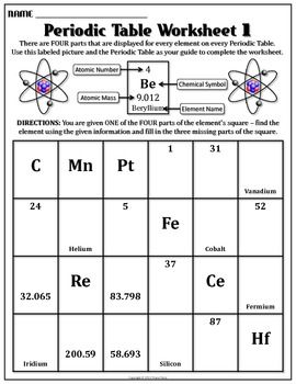 Matter Worksheet #1 Elements Compounds And Mixtures