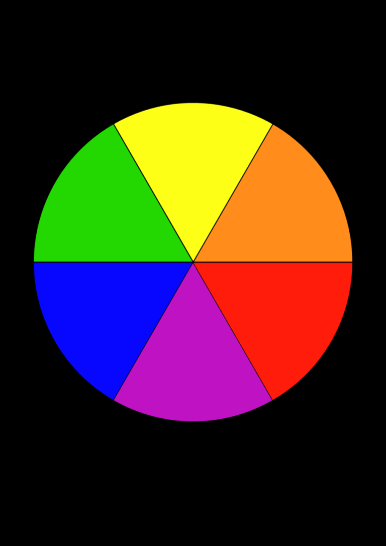 Printable Labeled Color Wheel Template