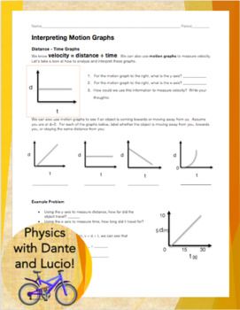 Motion Graphs Physics Worksheet Answers Pdf