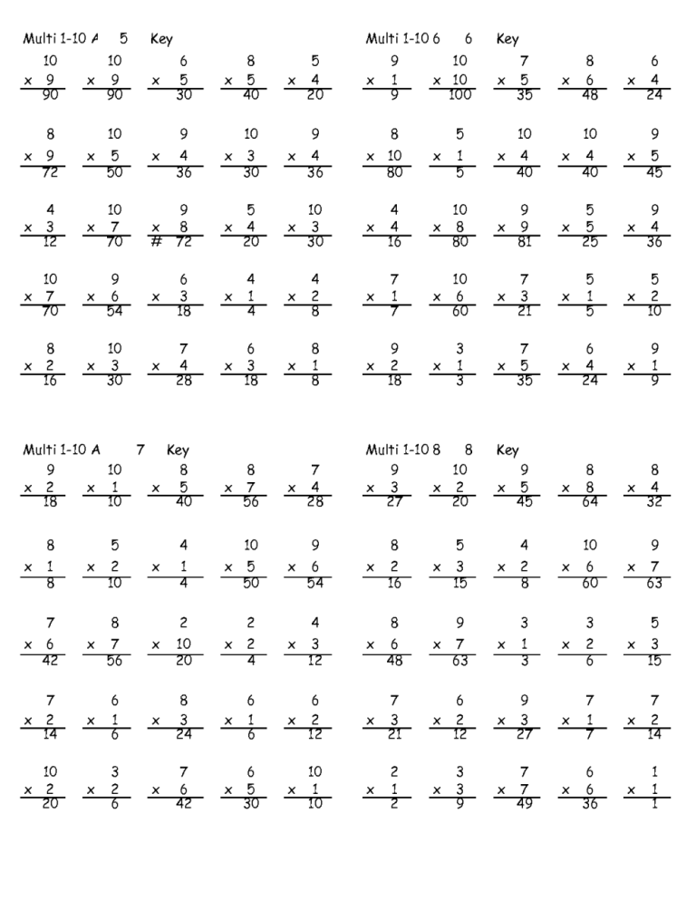 Printable Math Worksheets Grade 5 Multiplication