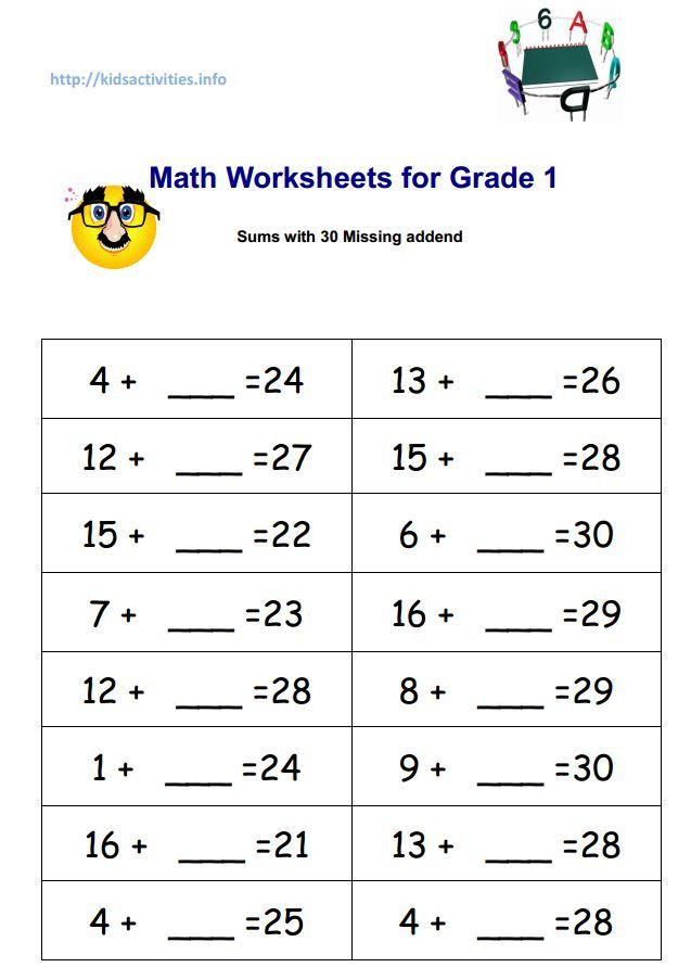 3rd Grade Printable Multiplication Worksheets Pdf