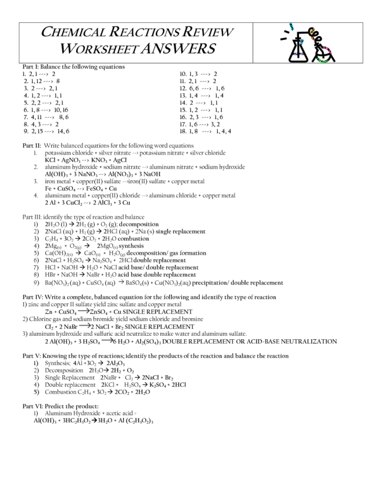 Types Of Chemical Reactions Worksheet