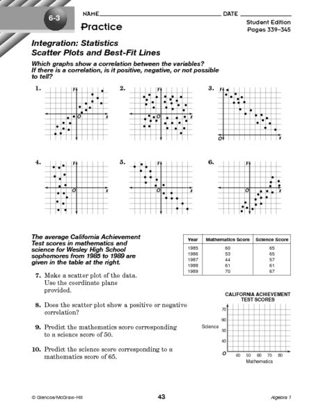 Scatter Plot Worksheet