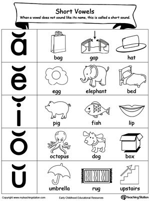 Short Vowel Sounds Worksheets