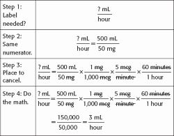 Dimensional Analysis Worksheet