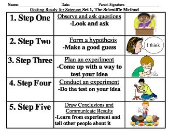 4th Grade Scientific Method Worksheet Pdf For 3rd Grade