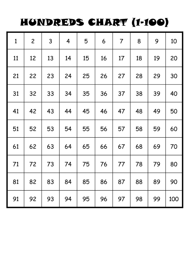 Number Sheet