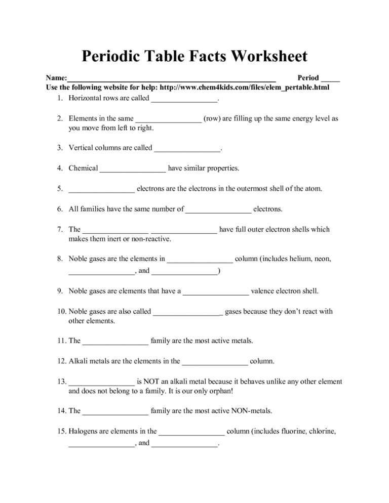 Periodic Trends Worksheet