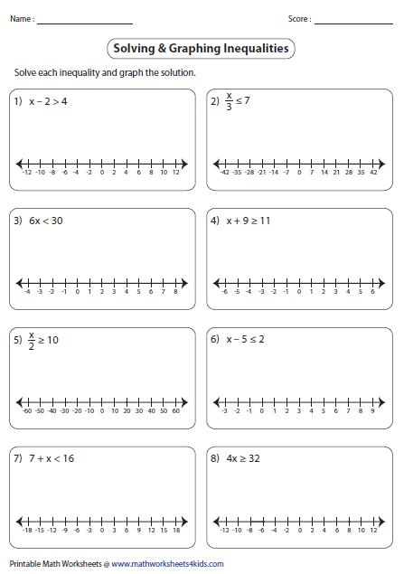 Solving One-step Inequalities Worksheet Answer Key Pdf