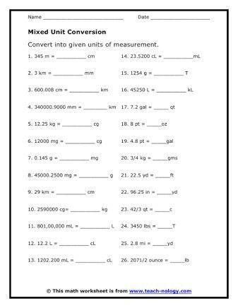 Unit Conversion Worksheet