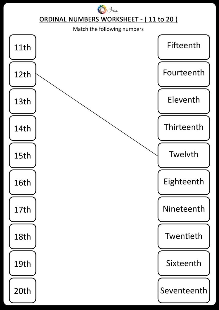 Ordinal Numbers Worksheet