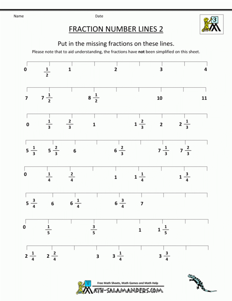 Fractions On A Number Line Worksheet