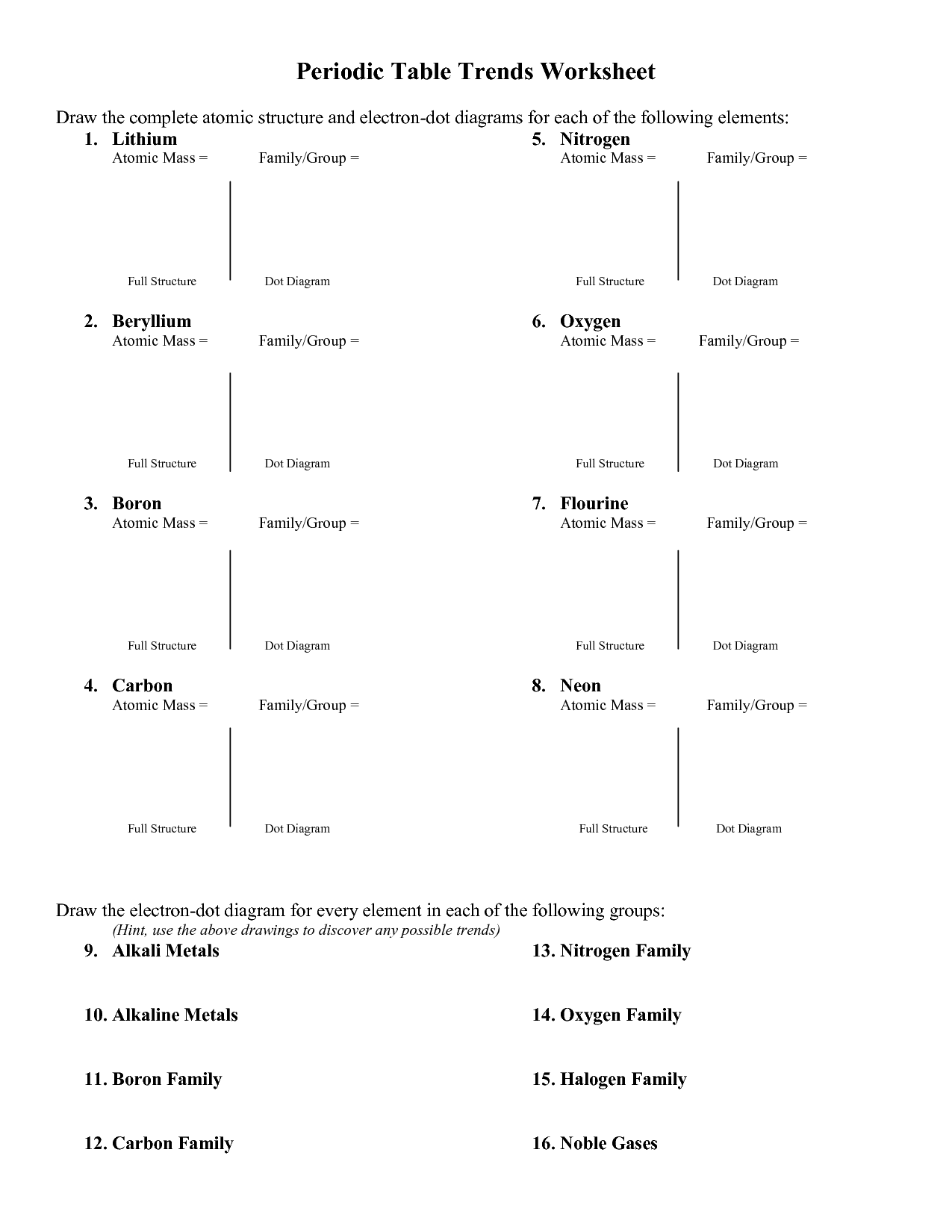 Periodic Trends Worksheet 2