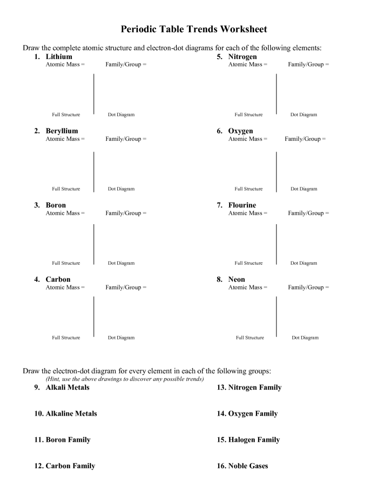 Periodic Trends Worksheet Answers