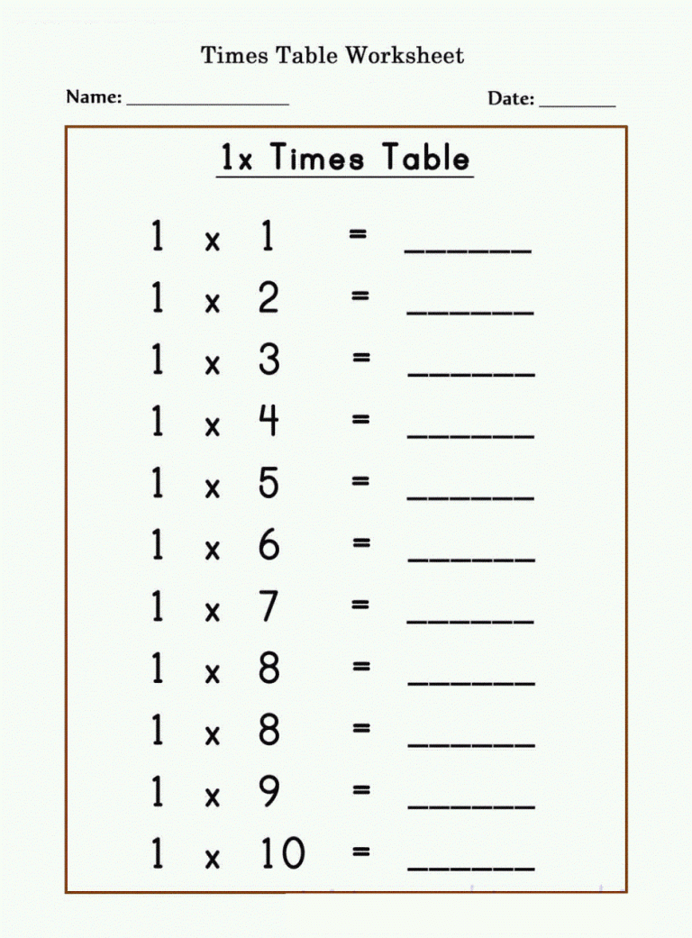 Multiplication Table Worksheet