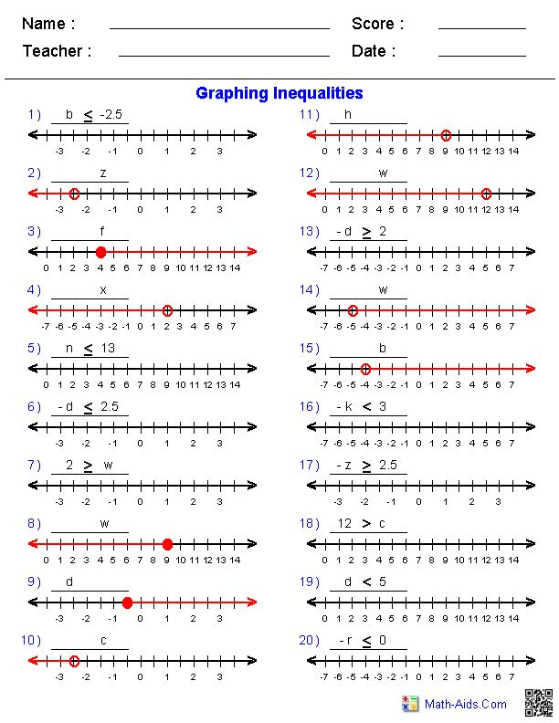 Solving And Graphing Inequalities Worksheet Answer Key Pdf Algebra 2