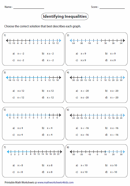 Inequalities Worksheet