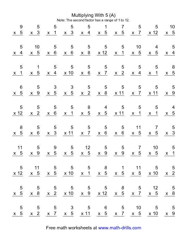 Multiplication Worksheets 1-12