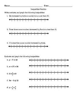 Graphing Inequalities Worksheet