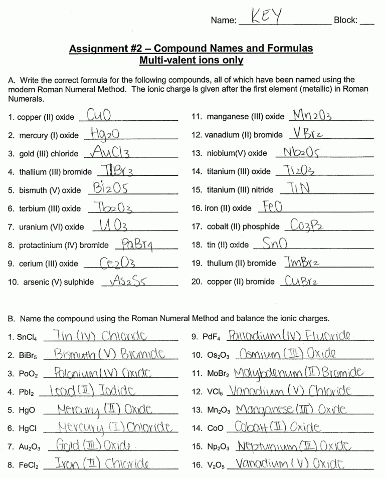 Naming Chemical Compounds Worksheet