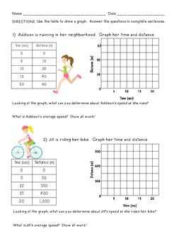 Speed Distance Time Worksheet