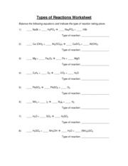 Types Of Reactions Worksheet