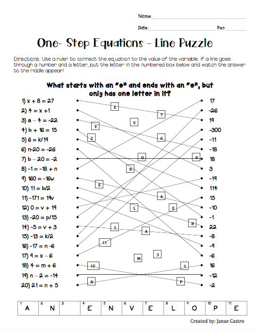 One Step Equations Worksheet