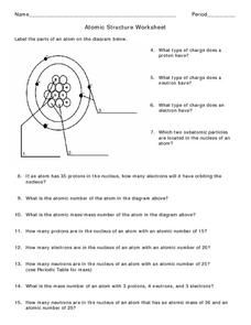 Basic Atomic Structure Worksheet Answer Key