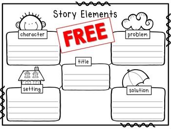 Elements Of A Story Worksheet