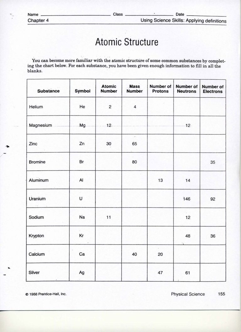 Basic Atomic Structure Worksheet Answers