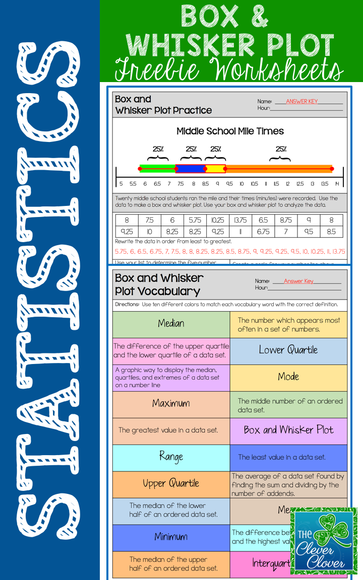 Box And Whisker Plot Worksheet