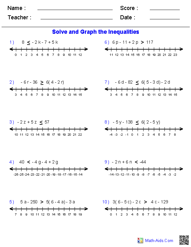 Solving Equations And Inequalities Worksheet Pdf Algebra 2