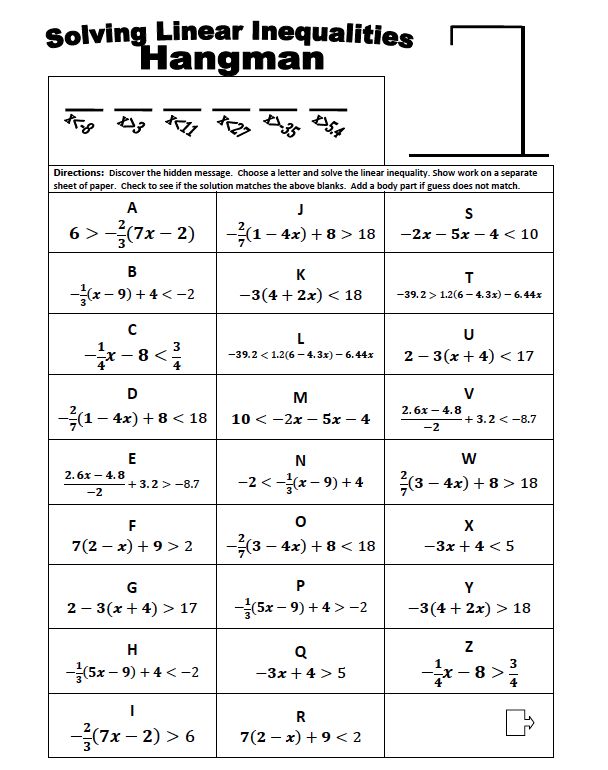 Solving Equations And Inequalities Worksheet Pdf